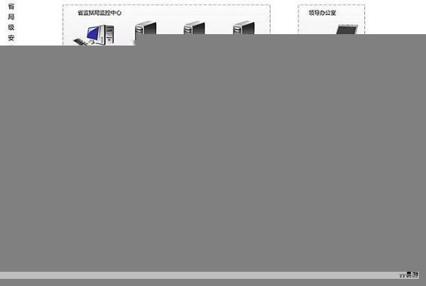 楼宇自控系统是推动数字化智能建筑落地的核心手段，与智能家居有共通的控制思路，但覆盖范围更广、功能更强大，旨在为使用者提供更优的智能体验。下面从系统构成与典型应用场景，解读楼宇自控系统如何构建数字化智能建筑。