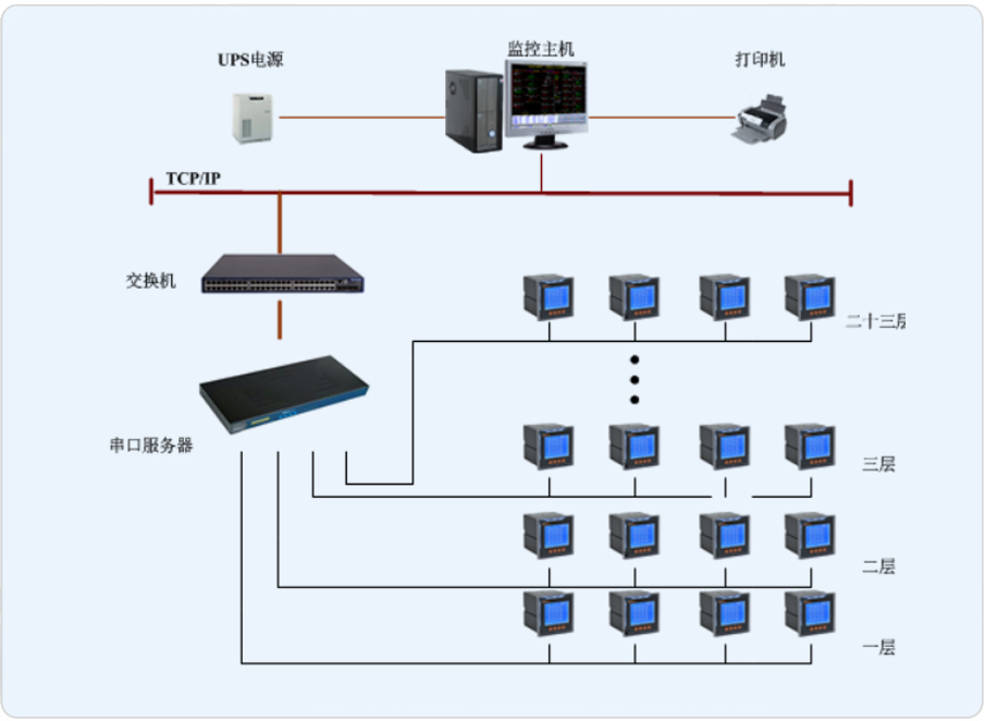 据全球技术市场研究咨询机构Omdia预测