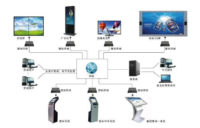 ”专班及时引导公安机关补充侦查：调取酒吧监控确认杨某关闭监控的反常行为