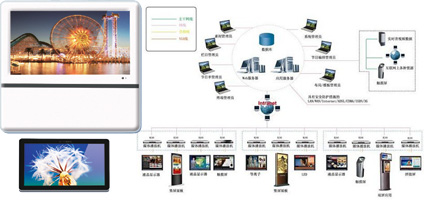 部分迈腾车型支持方向盘右侧的多功能按键控制CD播放