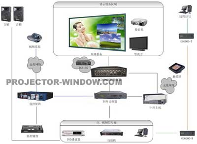 邦彦技术凭借船舰及融合指挥调度通信产品成功通过审核