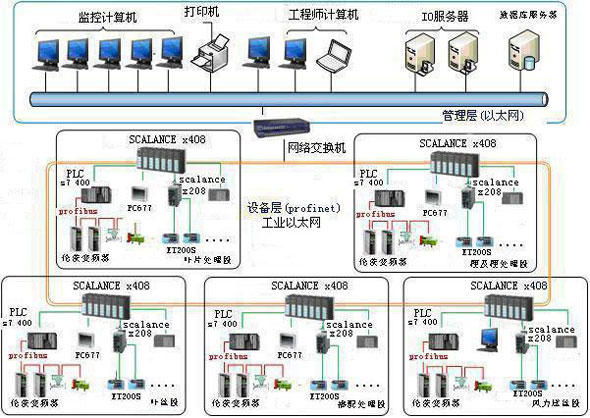 实现舆情处置闭环管理