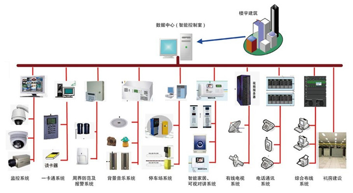 注：提供有效人员证书复印件和近6个月内任意1个月由投标人（或其分支机构）缴纳社会保险的有效凭证的复印件