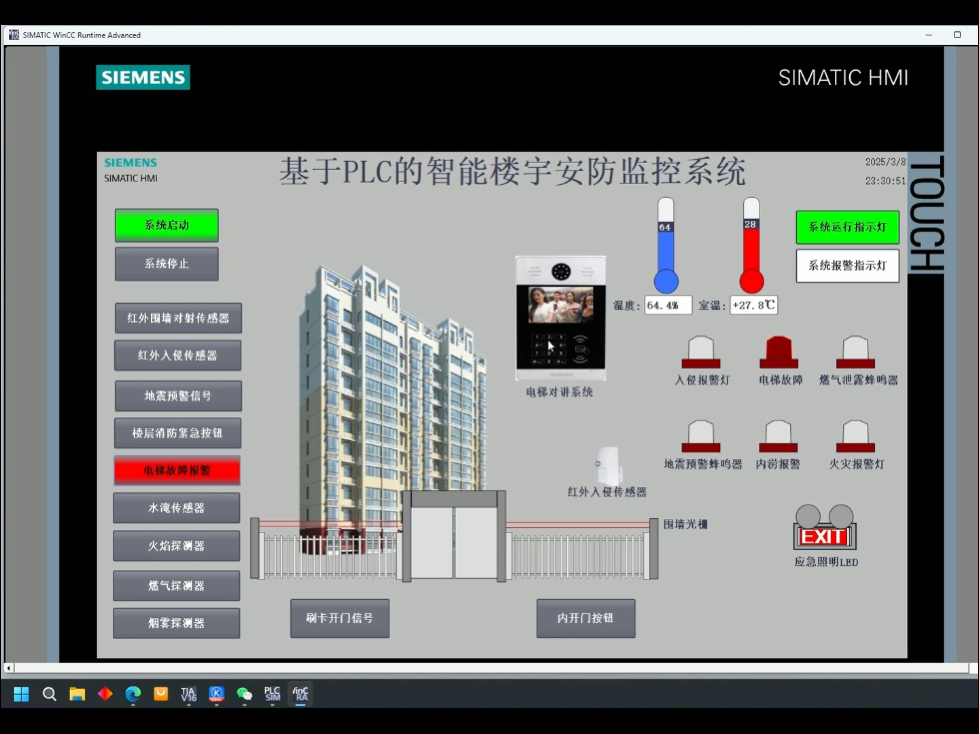 主要是对整个楼宇建筑的所有公用机电设备