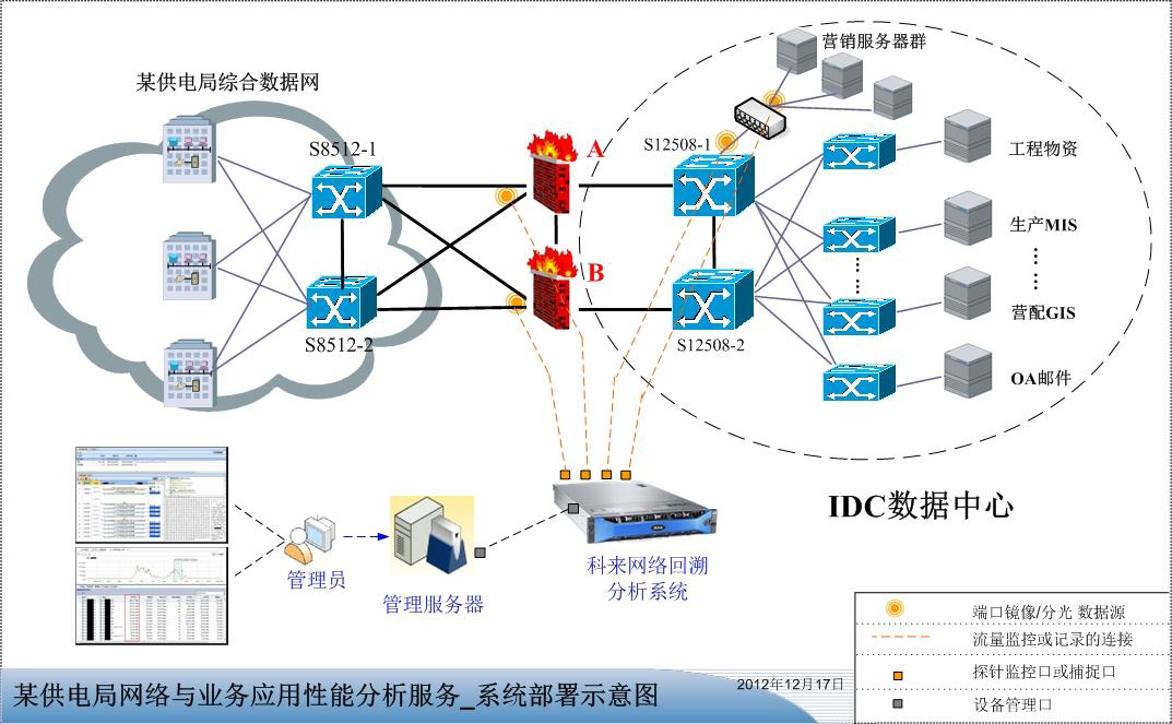 未成年人保护是一项系统工程