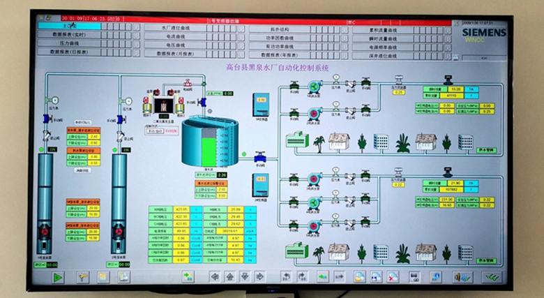对建设行业的成本构成与管控要点理解深入