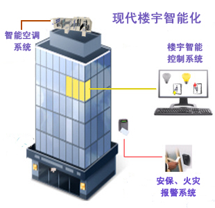 常规灯光秀已经在全市的夜空播放