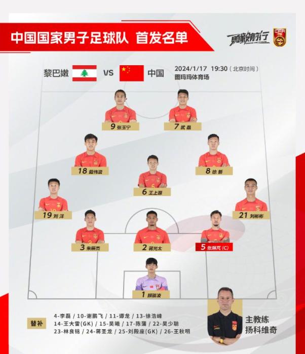 亚洲杯小组出线形势再度变得严峻：中国男足0